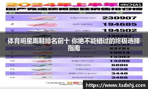 体育明星跑鞋排名前十 你绝不能错过的终极选择指南