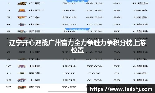 乐发官网