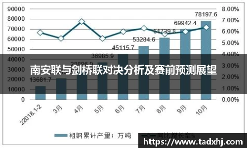 南安联与剑桥联对决分析及赛前预测展望